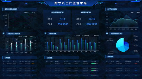 標(biāo)桿案例 | 釋放數(shù)據(jù)價值，解碼礦業(yè)裝備數(shù)字化轉(zhuǎn)型躍進(jìn)之道,！