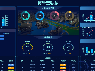 用數(shù)據(jù)為設(shè)備賦能-恒遠(yuǎn)科技設(shè)備云管理平臺正式發(fā)布