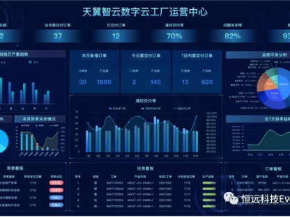 以創(chuàng)新驅(qū)動發(fā)展 助力制造企業(yè)疫期復(fù)工