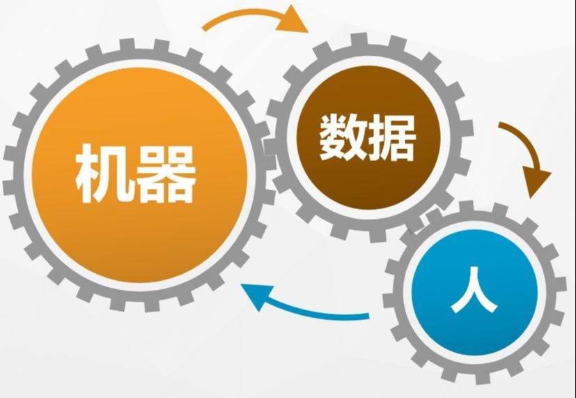 中國已進入工業(yè)互聯(lián)網(wǎng)發(fā)展快車道,！